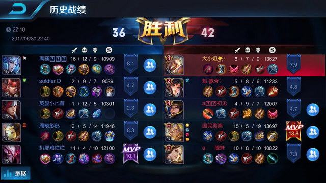 俱乐部设立